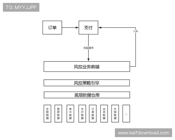 全面解析K8登录线路的多种类型及其适用场景介绍 全面解析K8登录线路的多种类型及其适用场景介绍