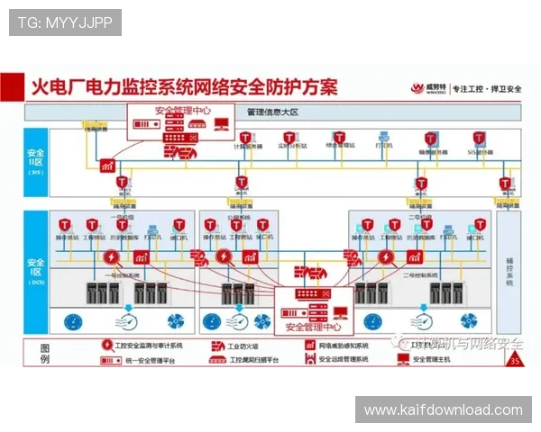 k8系统客户端官网安全保障措施详解，确保用户数据安全与系统稳定运行