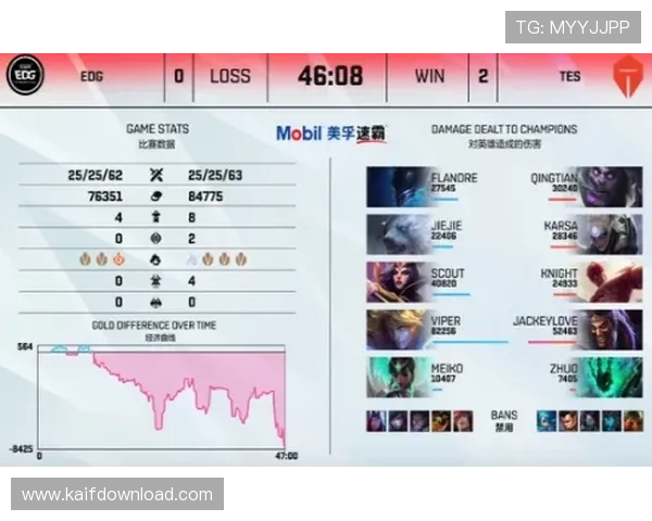 凯发MG老虎机安全可靠平台推荐让你无忧游戏享受高额奖金的最佳选择