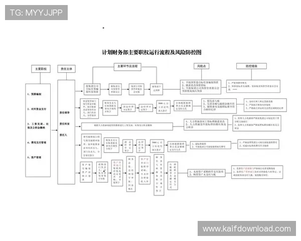 凯发开户流程详细步骤图片教程，轻松掌握注册每个环节操作流程