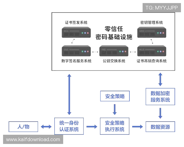 K8旗舰厅中国官网安全登录流程及常见问题解决方案，保障玩家账号安全与顺畅体验