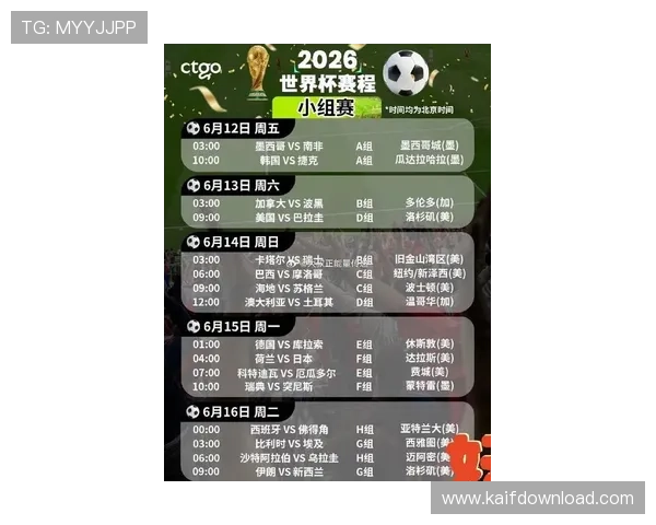 2026年世界杯亚洲区预选赛分组情况全景解读，关注各队出线形势与赛程安排