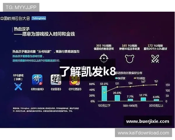 凯发k8官网登录vip入口确保玩家账号安全与快速访问优质的线上游戏平台 凯发k8官网登录vip入口确保玩家账号安全与快速访问优质的线上游戏平台